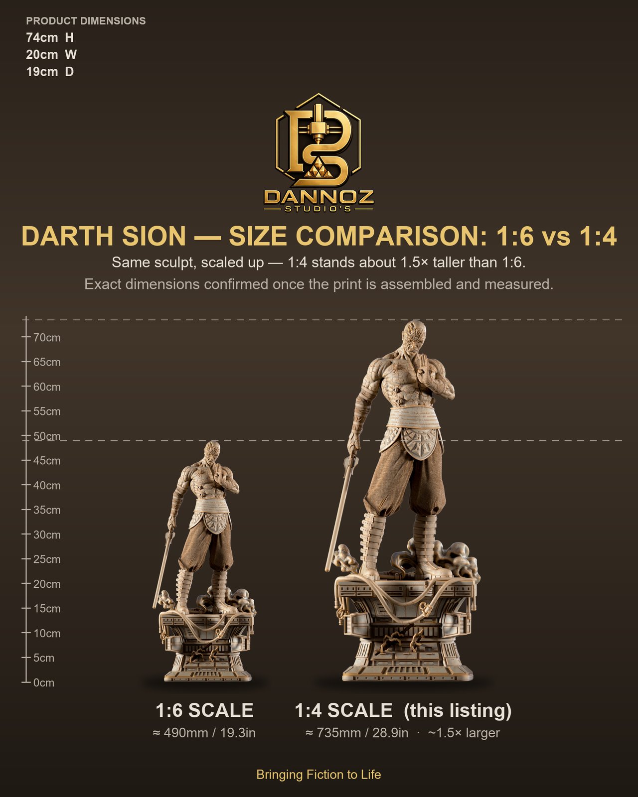 Darth Sion Star Wars: Knights of the Old Republic 1:4 figurine