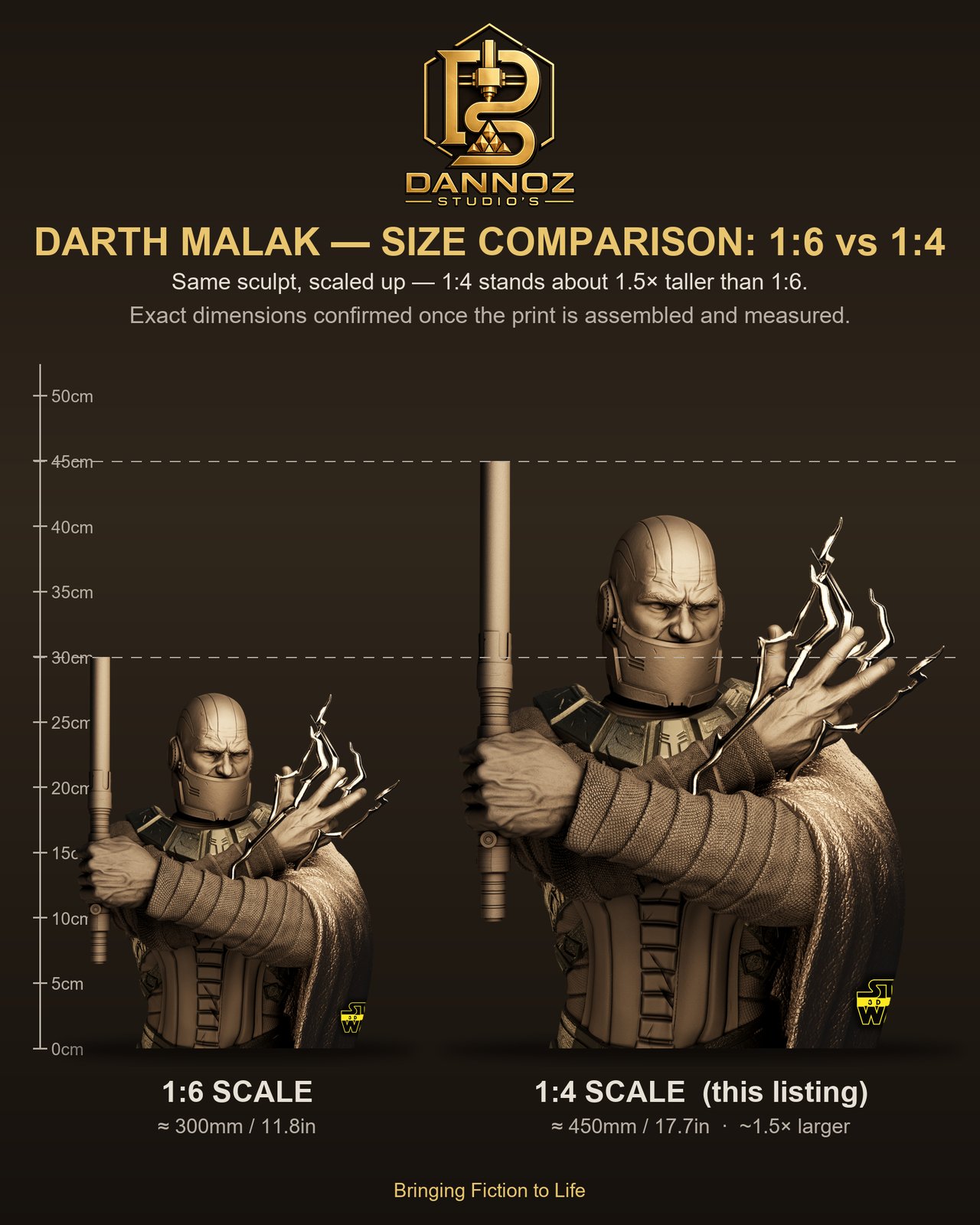 Darth Malak Star Wars 1:4 bust