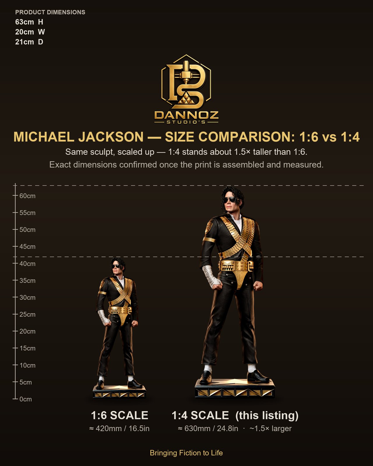 Michael Jackson Musician 1:4 figurine