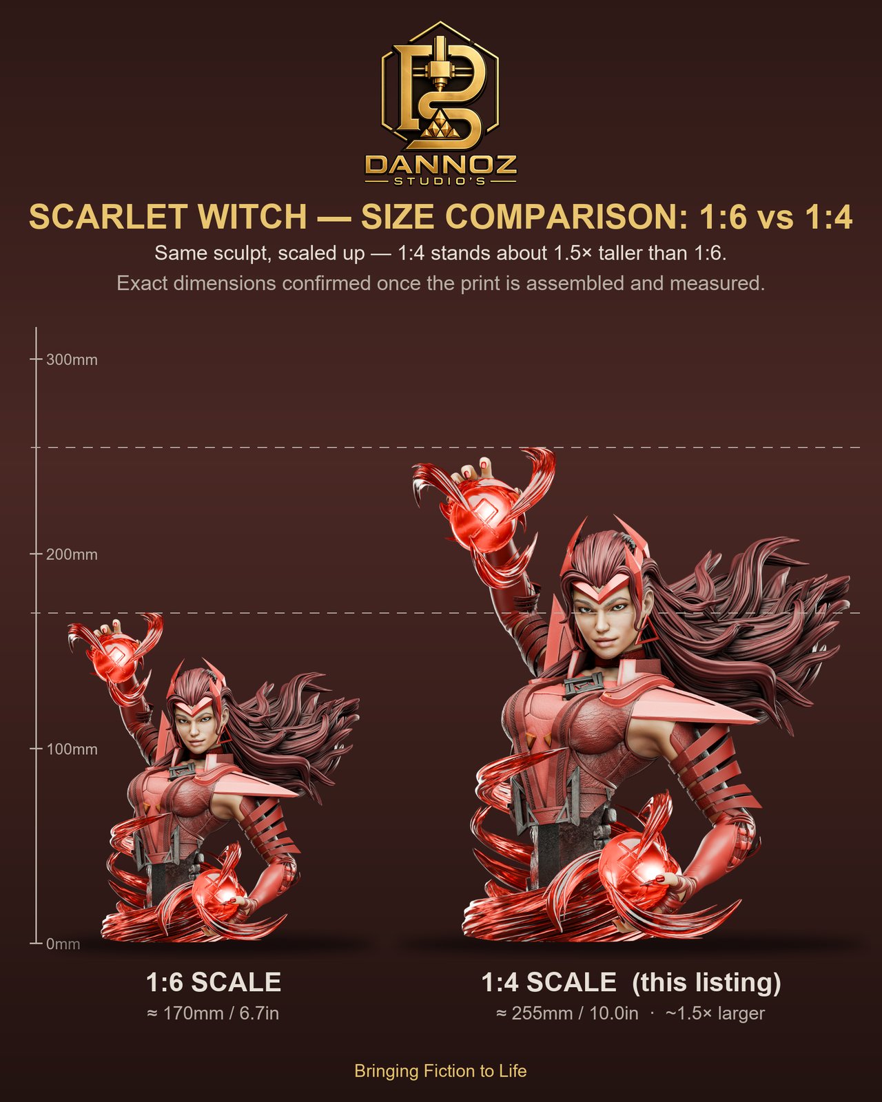 Scarlet Witch Marvel 1:4 busts