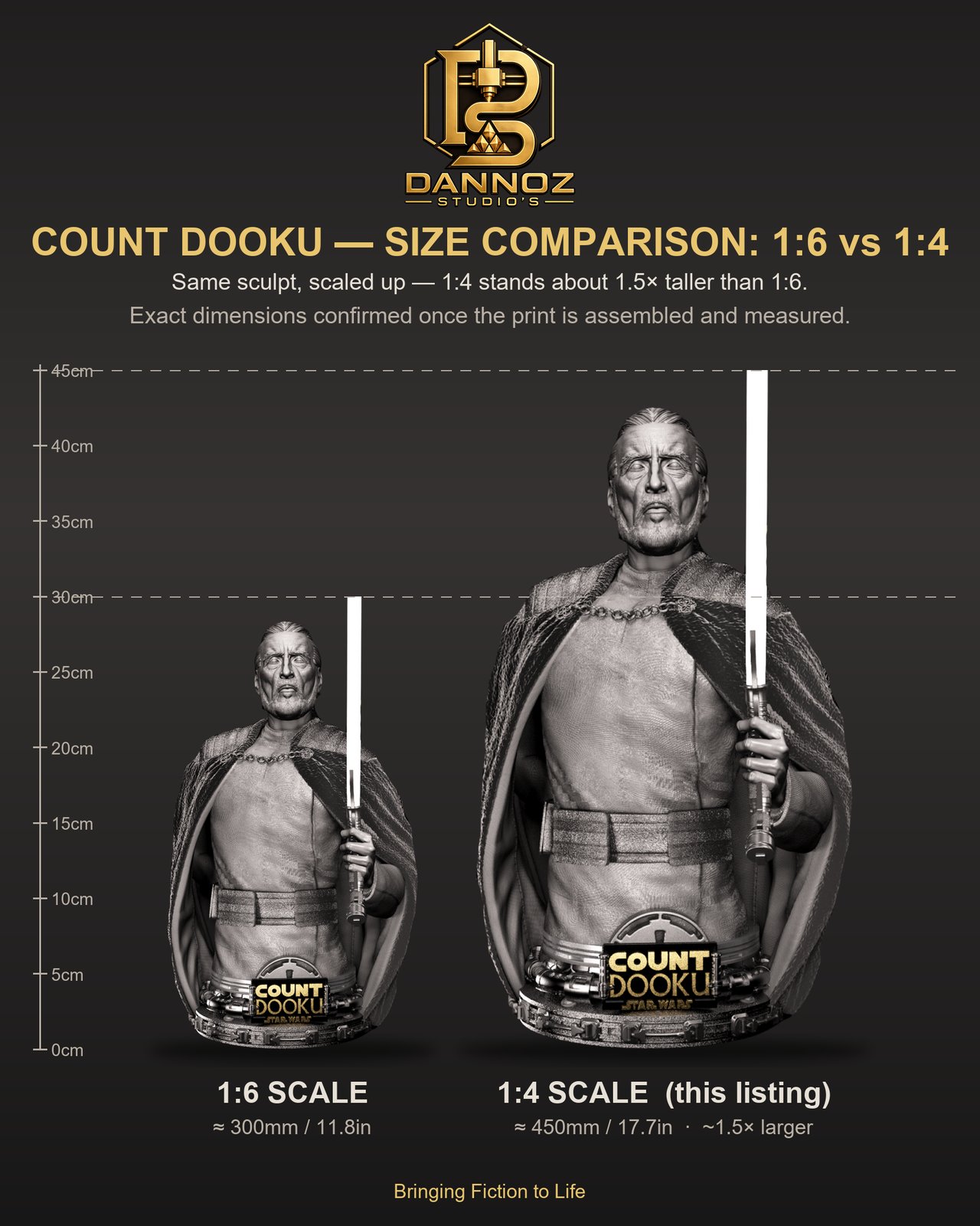 Count Dooku Star Wars 1:4 bust