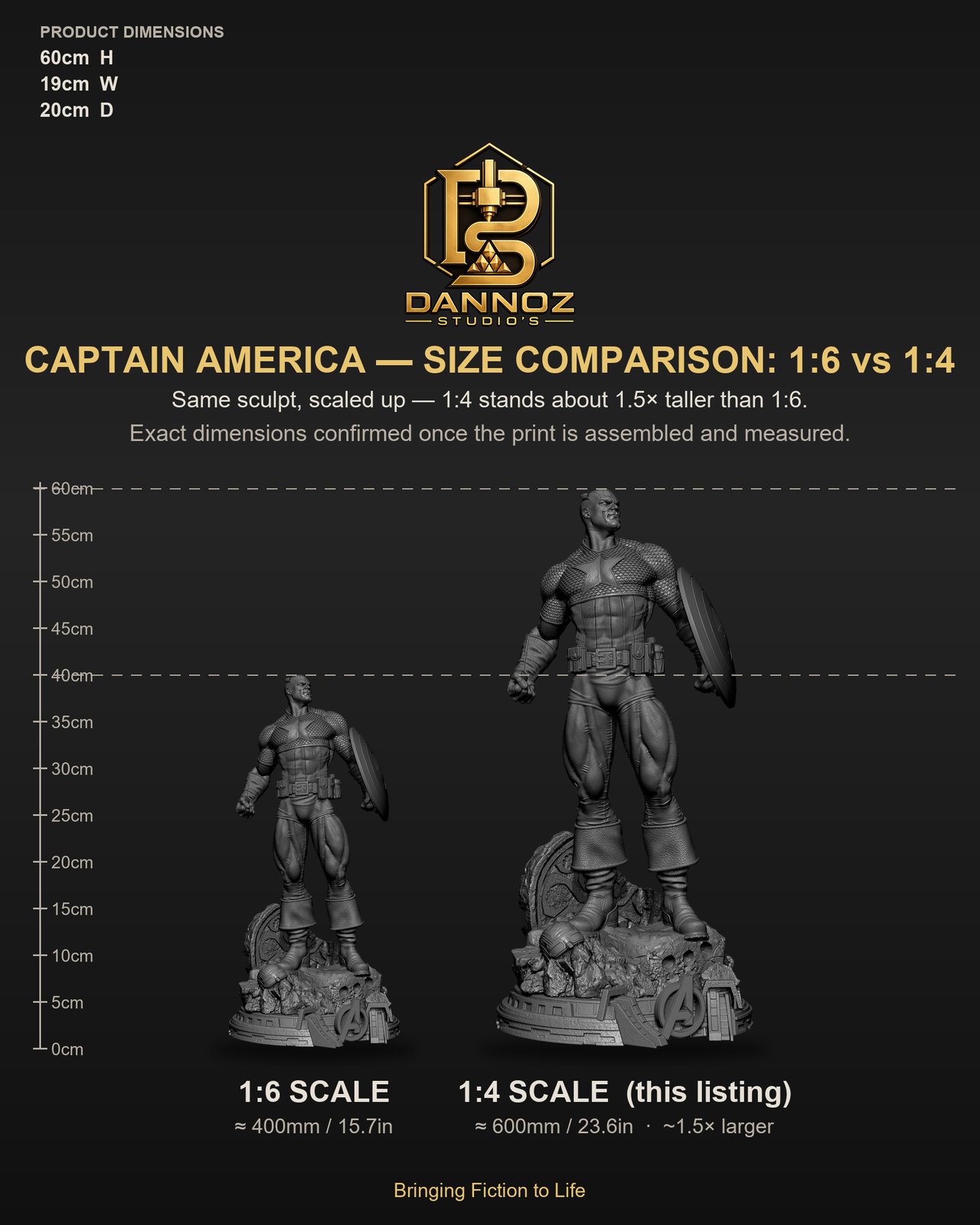 Captain America Marvel 1:4 figurine