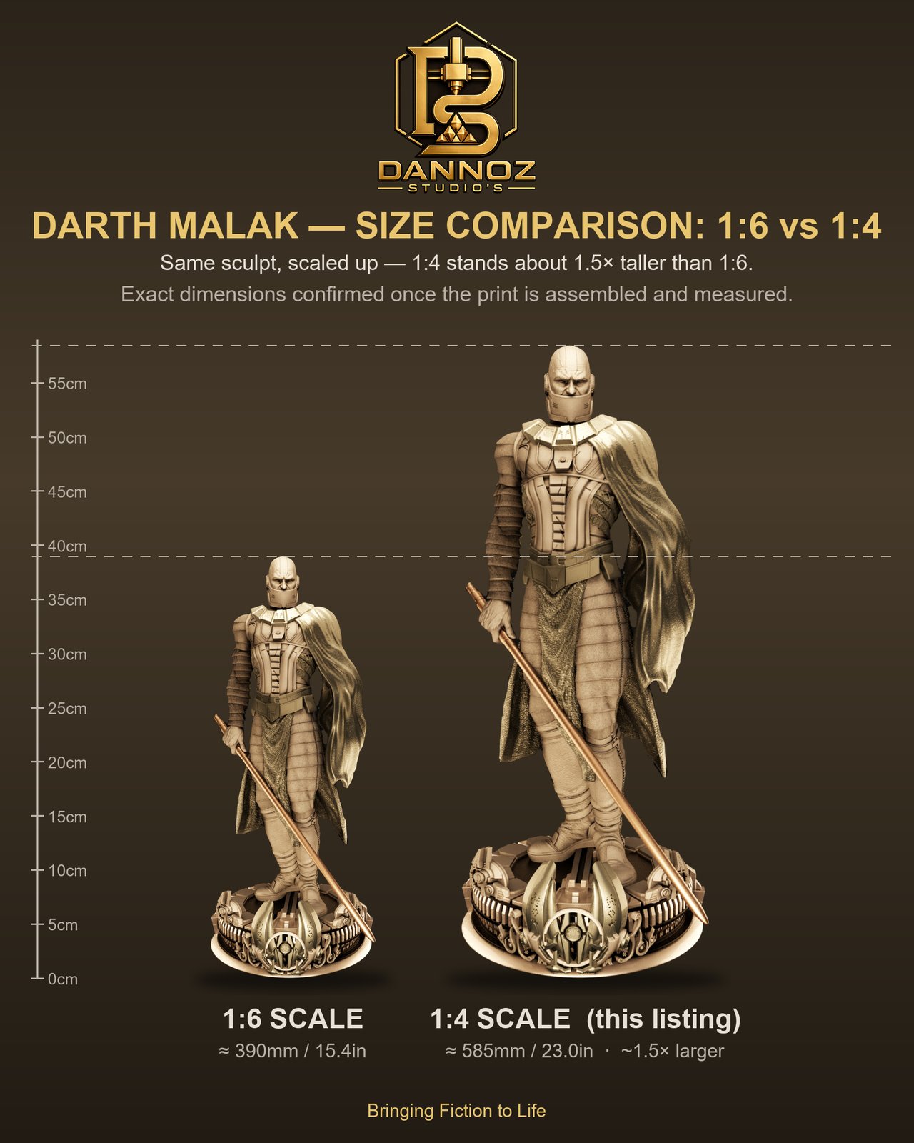 Darth Malak Star Wars 1:4 figurine