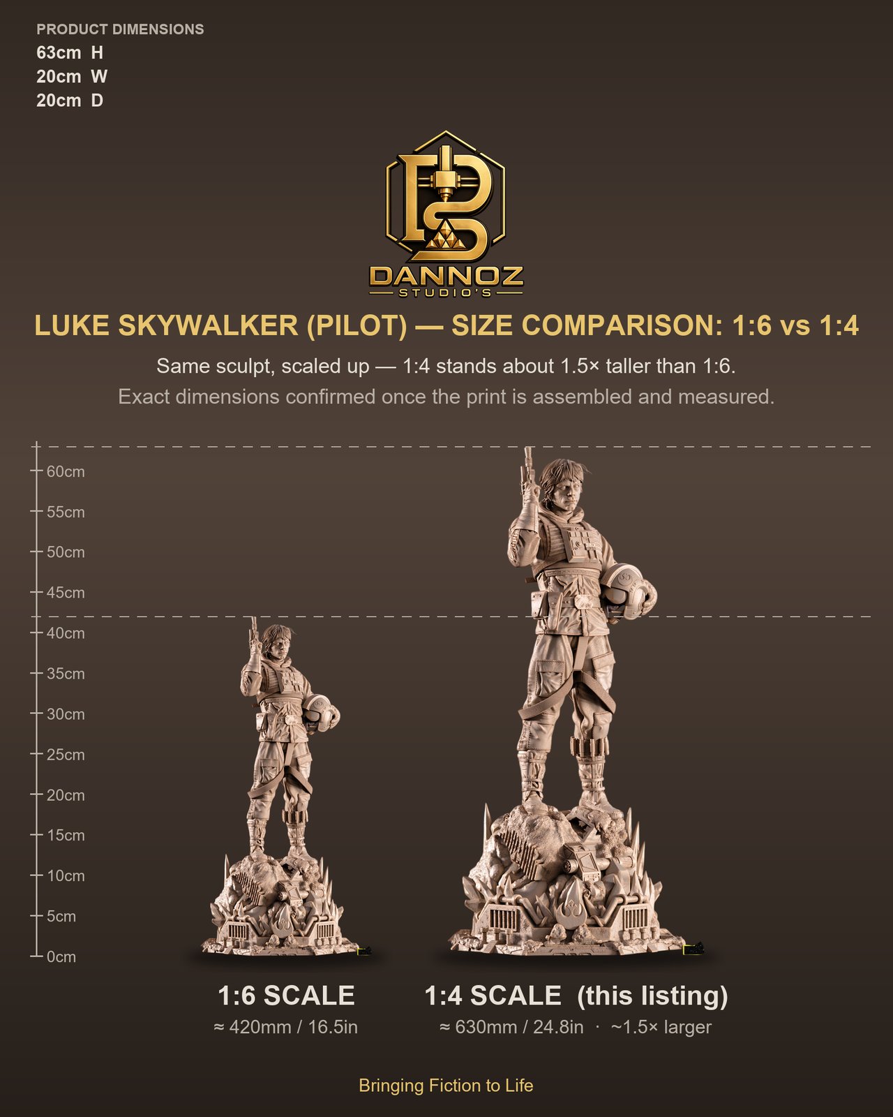 Luke Skywalker (Pilot) Star Wars 1:4 figurine