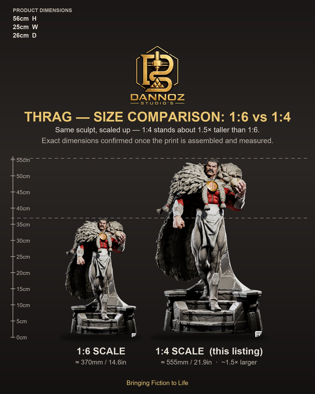 Thrag Invincible 1:4 figurine