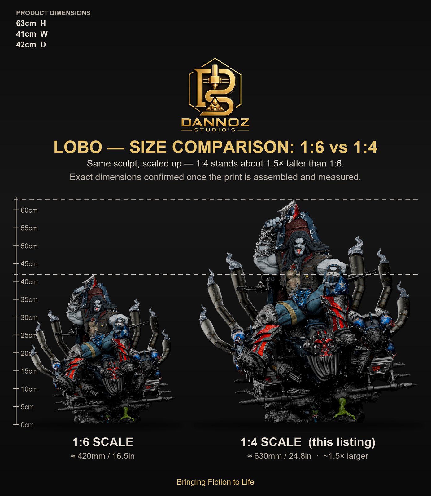 Lobo DC 1:4 diorama