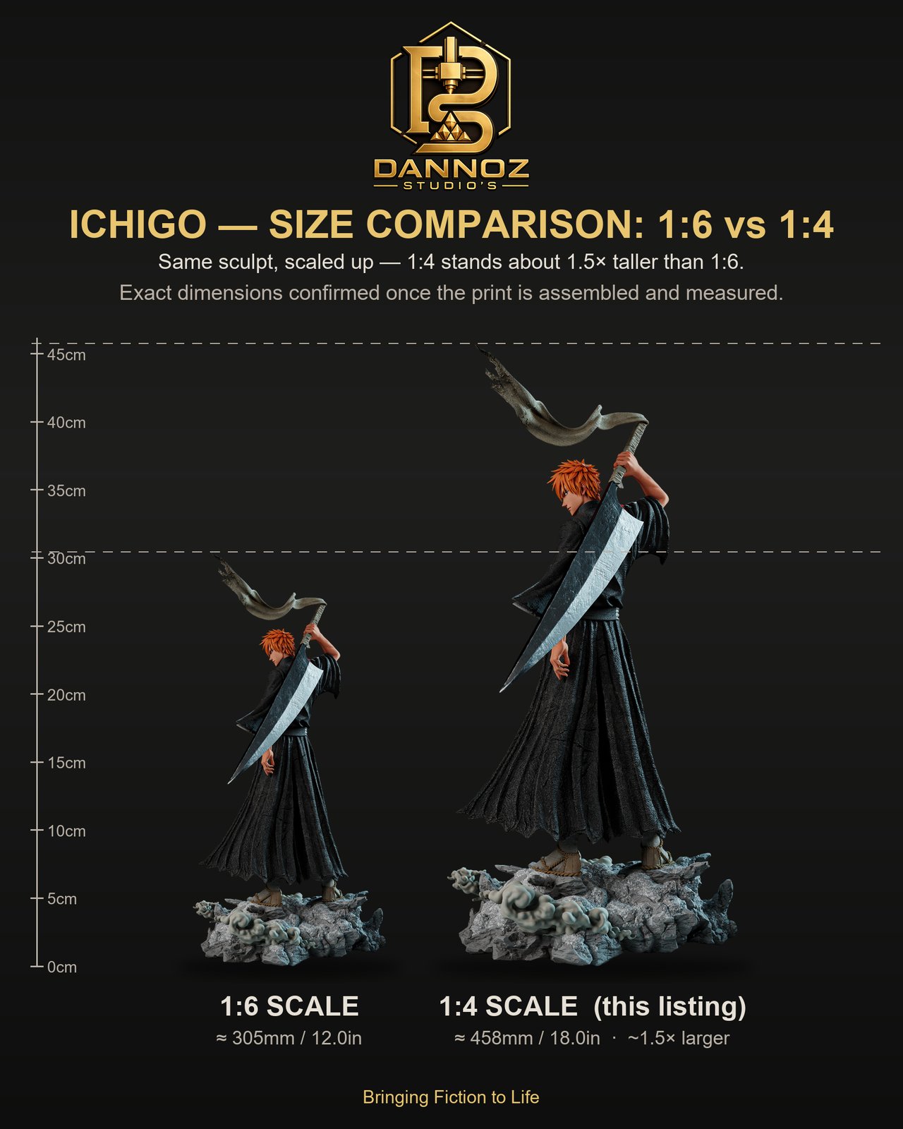 Ichigo (Normal) Bleach 1:4 figurine