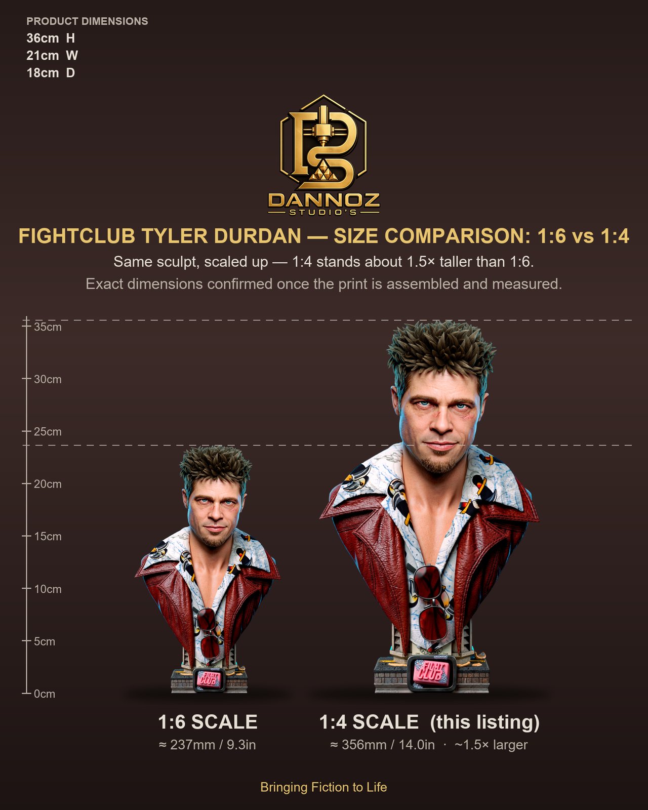 Fightclub Tyler Durdan Fight Club 1:4 bust