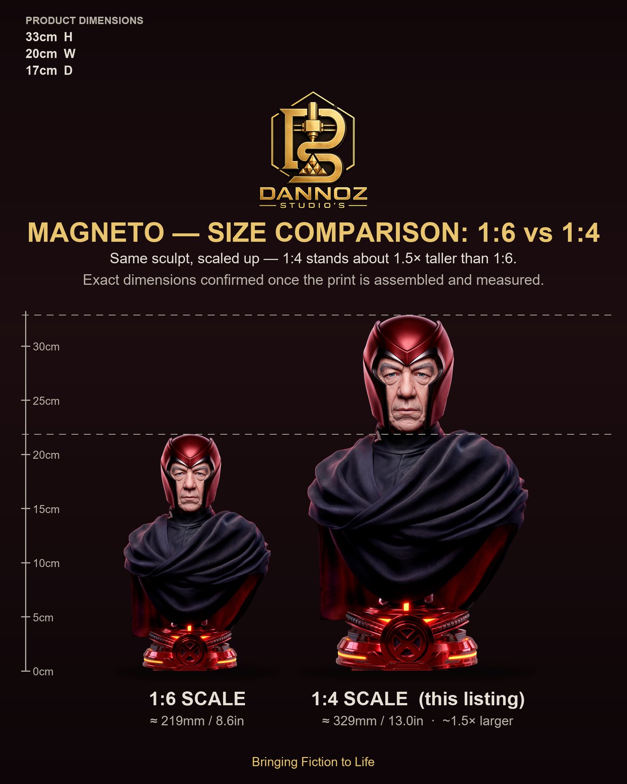 Magneto Marvel 1:4 bust