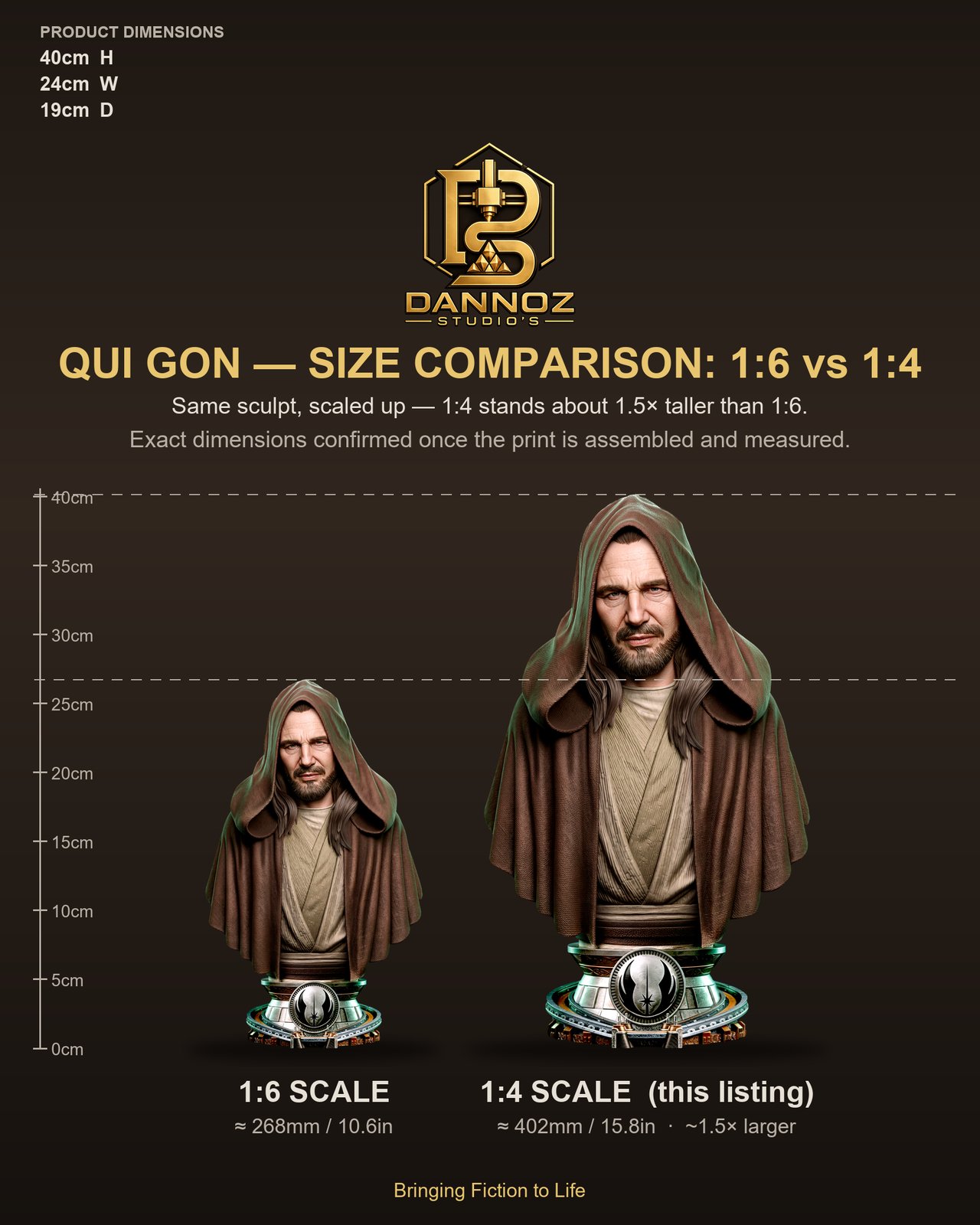 Qui Gon Star Wars 1:4 bust
