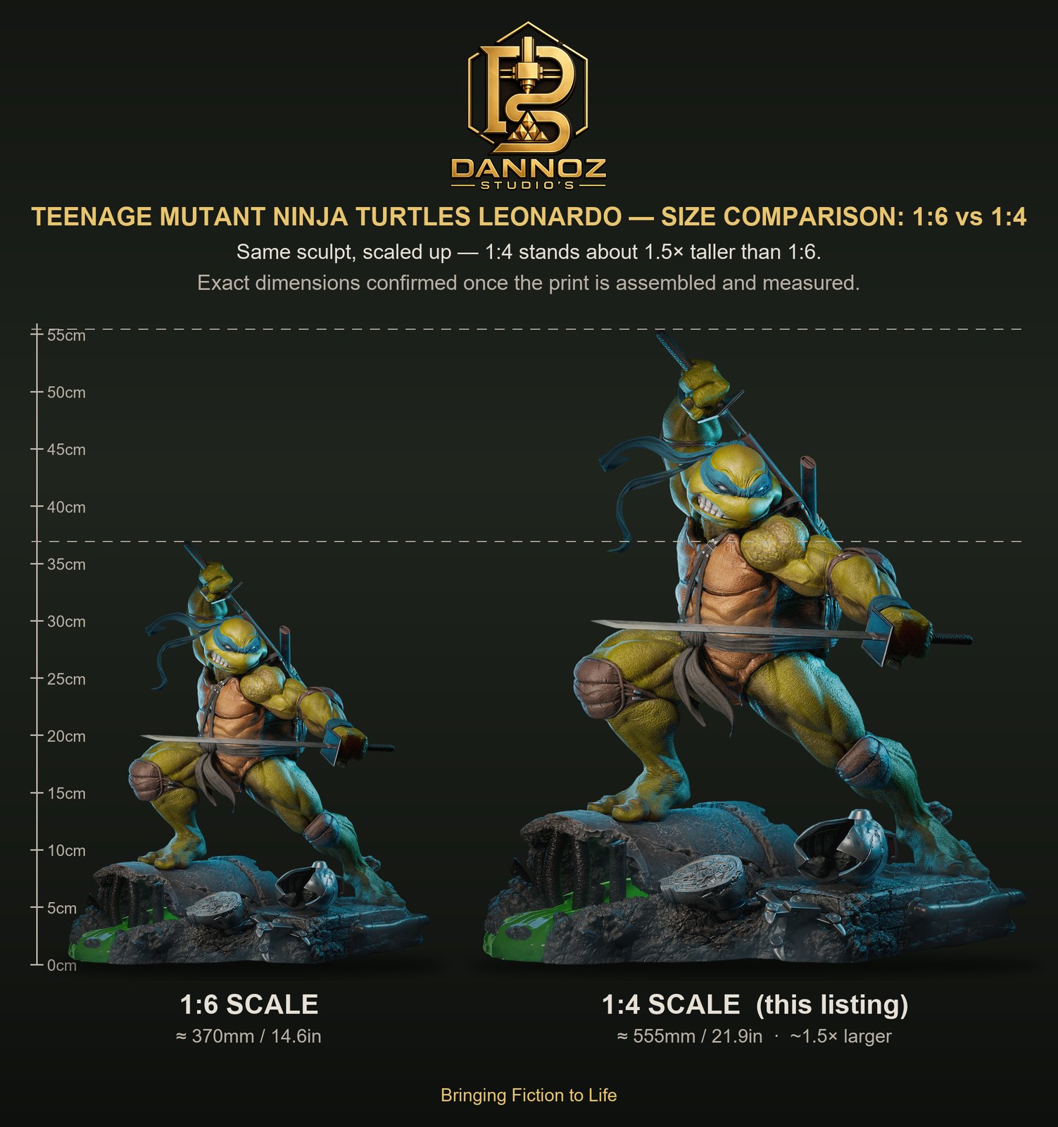 Teenage Mutant Ninja Turtles Leonardo Teenage Mutant Ninja Turtles 1:4 figurine