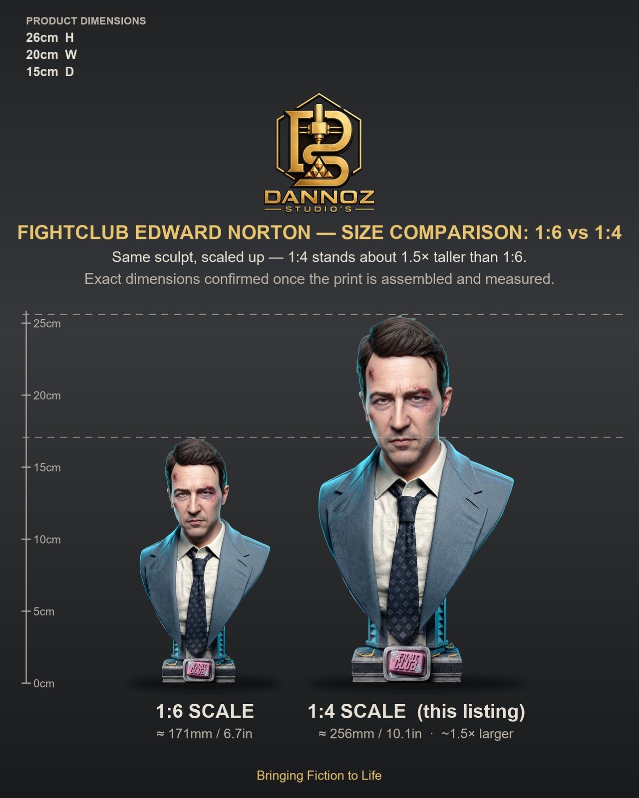 Fightclub Edward Norton Fight Club 1:4 bust