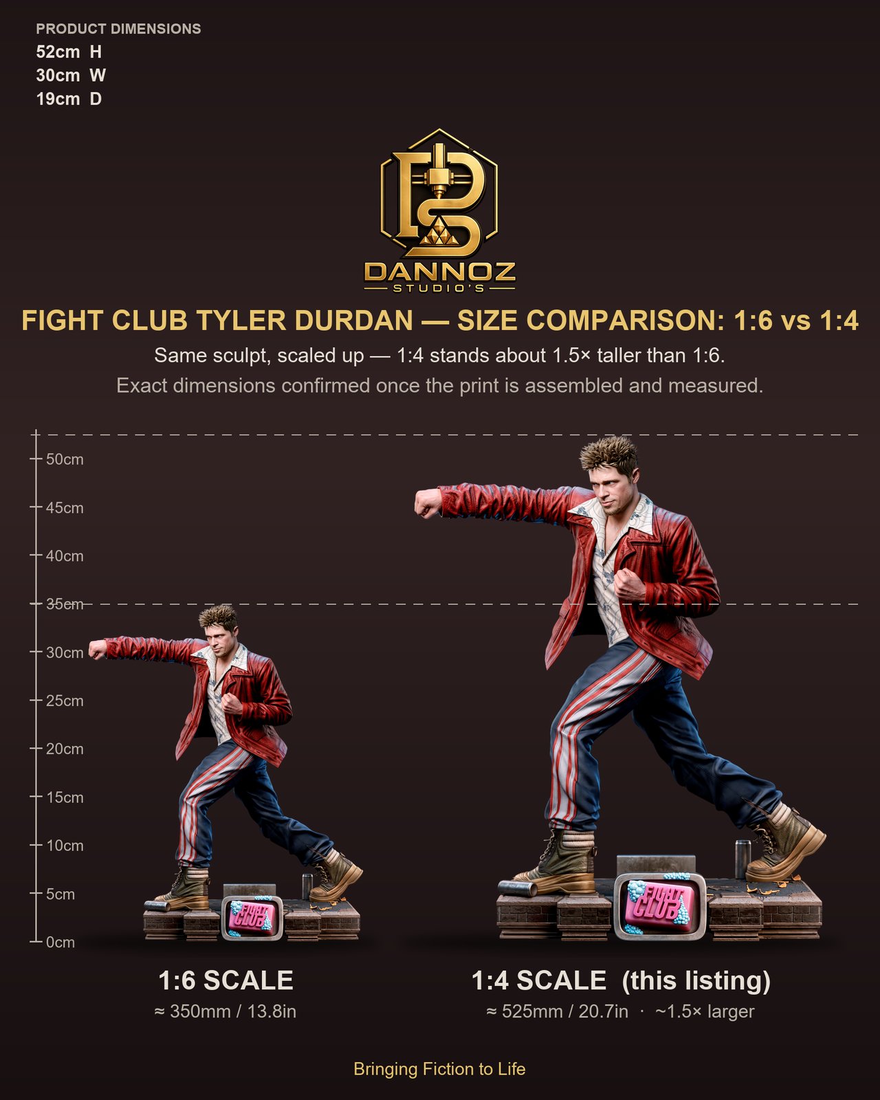 Fight Club Tyler Durdan Fight Club 1:4 figurine
